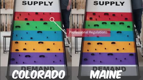 How Regulations Hurt Access to Healthcare