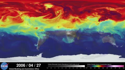CO2 Over Several Years