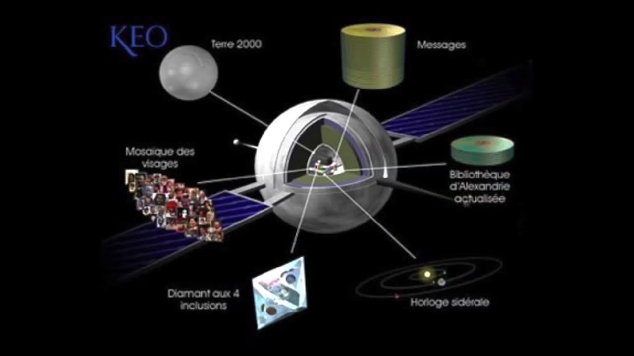 The satellite that was going to be a space time capsule!