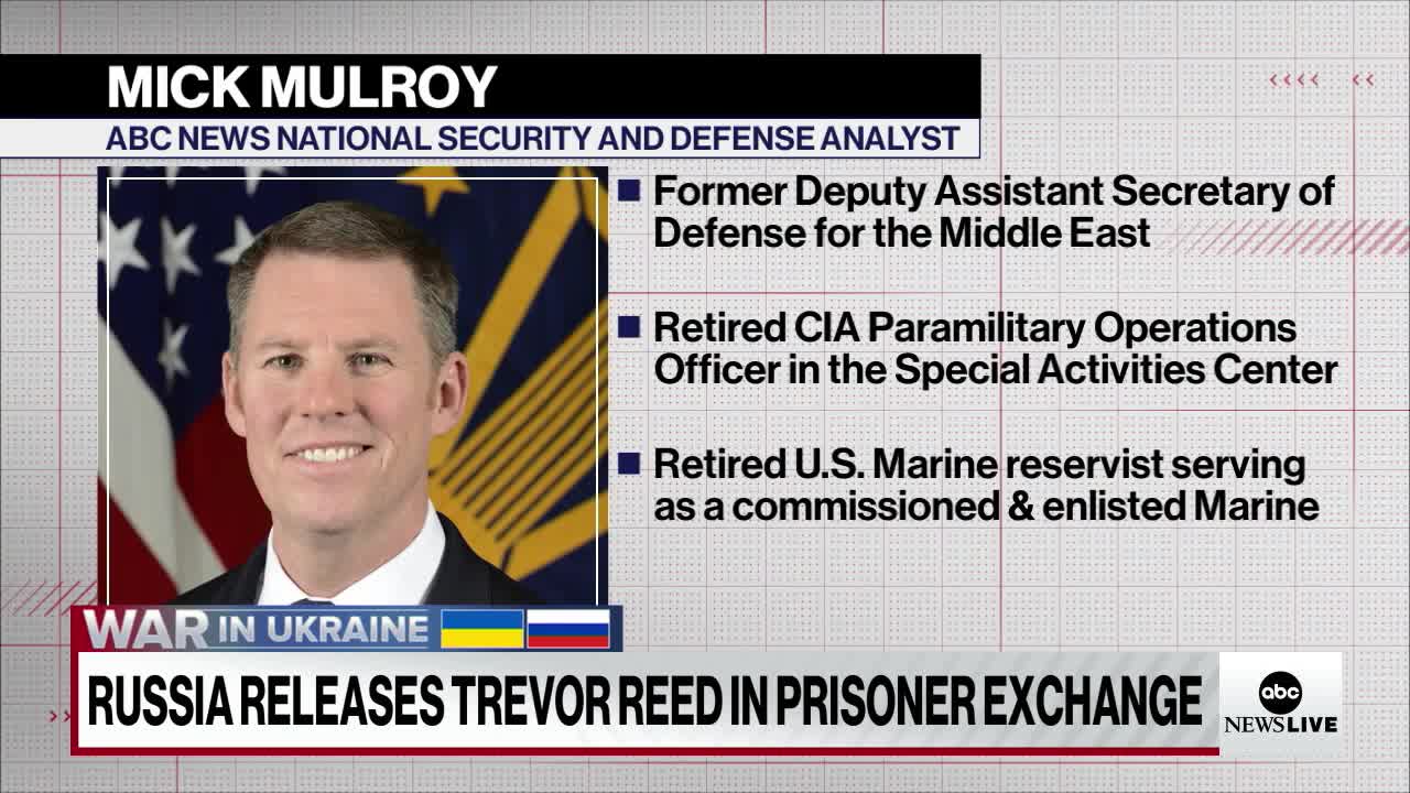 Russia releases Trevor Reed in prisoner exchange