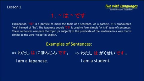 Basic Japanese Structure (Lesson 1) Elementary Japanese Lessons