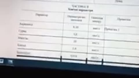 Андрій Карпович використовуйте питну, а не холодну воду