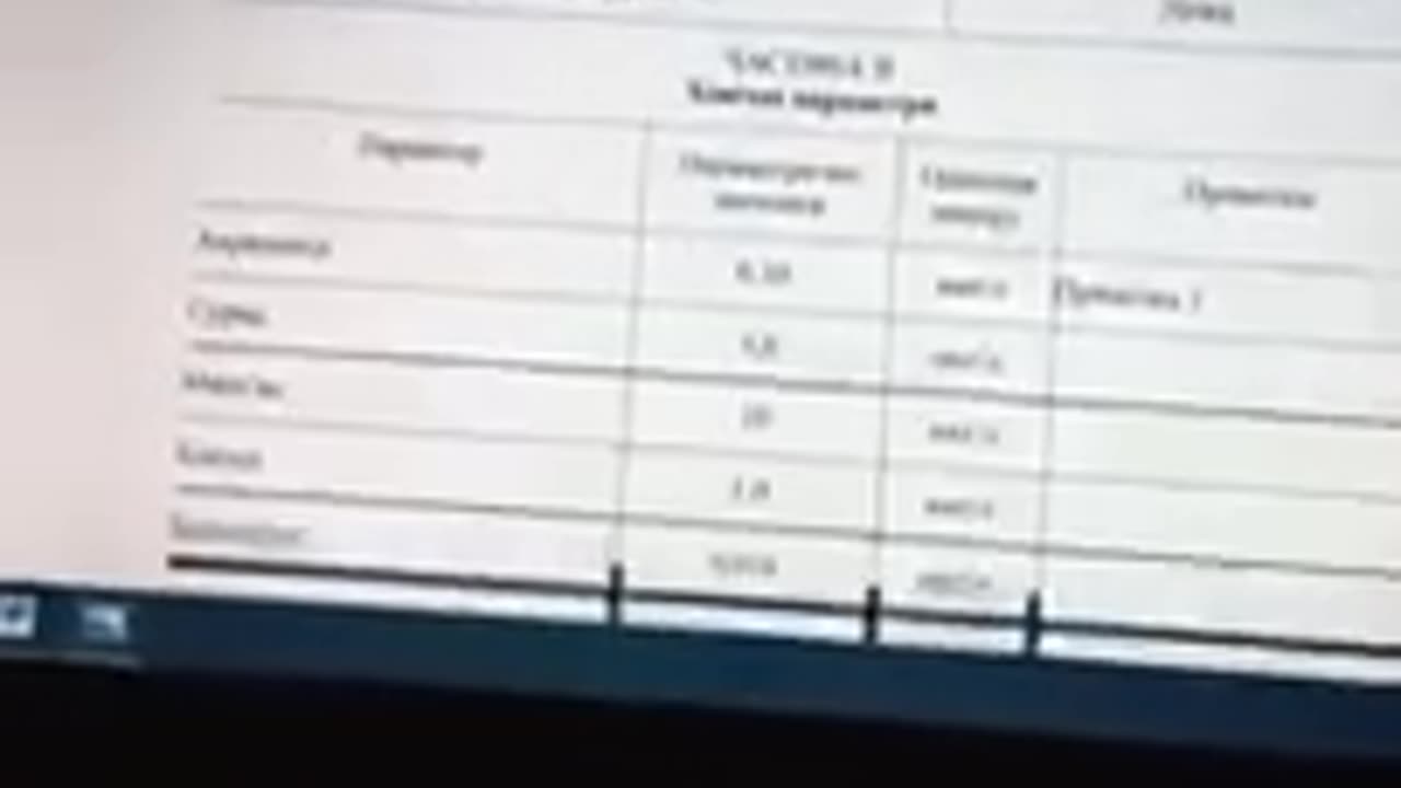 Андрій Карпович використовуйте питну, а не холодну воду