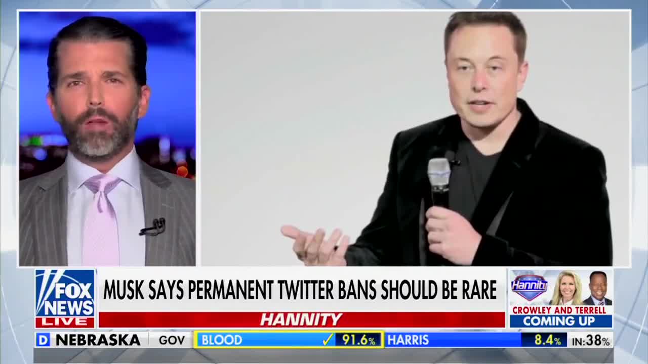 Elon Musk Leveling the Playing Field Puts Leftists in Panic Mode