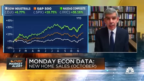 Upside surprise has led people to be overly optimistic about next year, says Mohamed El-Erian