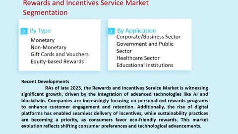 Rewards and Incentives Service Market Report 2023-2033: Trends, Opportunities, and Forecast