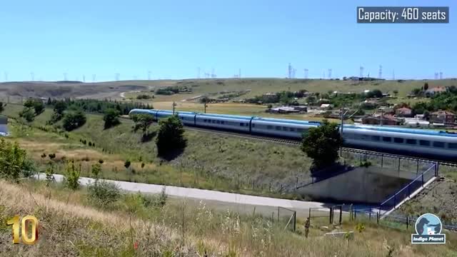 Top 10 Fastest High Speed Trains int he World