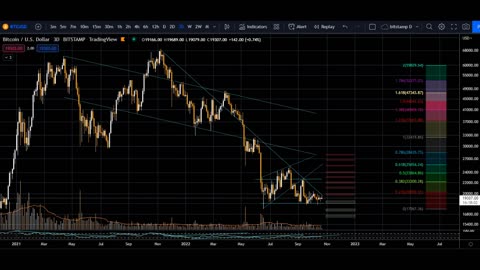 FIVE YEARS IN CRYPTO + monday october 24 bitcoin BTC