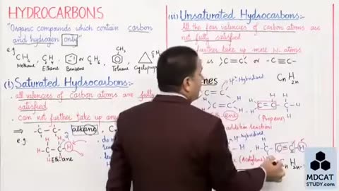 Chap- 08 Aliphatic Hydrocarbons -- lec Introduction to H. Carbon -- 2nd Year