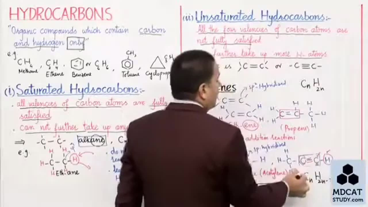 Chap- 08 Aliphatic Hydrocarbons -- lec Introduction to H. Carbon -- 2nd Year