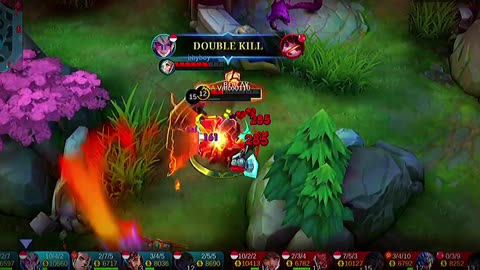 Dyroth Maniac Game Play