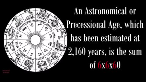 The lost history of our flat earth part 3