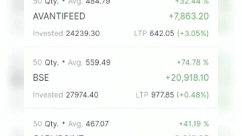 2,70,000 Profit in #Zerodha #Portfolio 🔥🔥- #short #sharemarket #share #viral