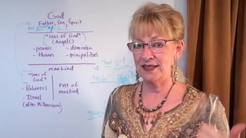 The True Purpose of the End Times - Oct. 14, 2024