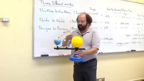 What do YOU need to 'predict' eclipses?