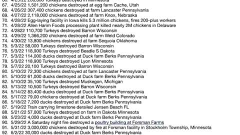 FOOD PLANTS BURNING , 97TH IN THE PAST 18 MONTHS.