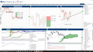 Cardano (ADA) Cryptocurrency Price Prediction, Forecast, and Technical Analysis - Sept 21st, 2021