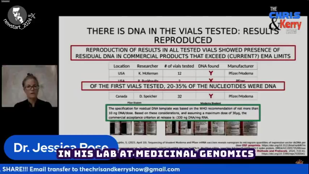 DNA Found In Covid Vaccines Could Lead To Forming Cancer.. Dr. Jessica Rose