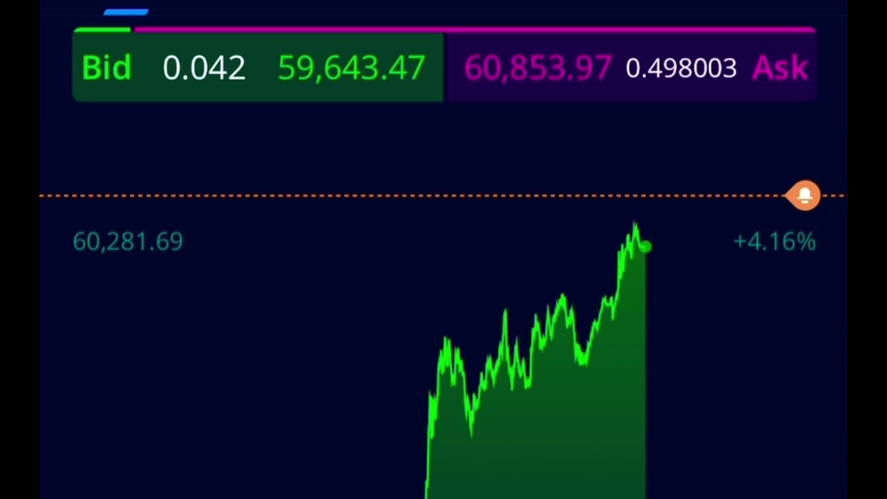 "Friday the 13TH Pump! Always Happens!" 09/13/2024 #bitcoin