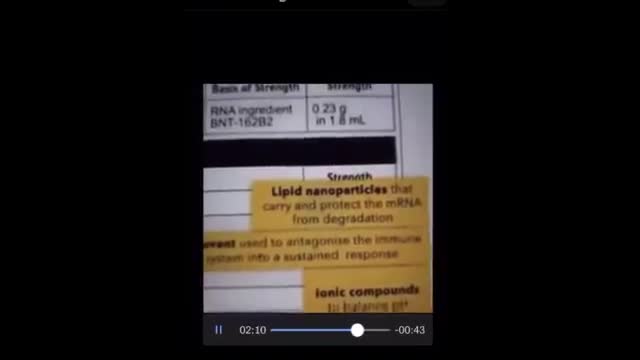 Pfizer COVID19 Vaccine Ingredients!!