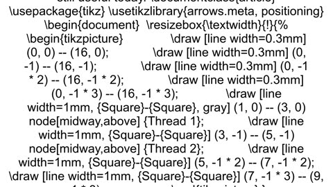 Drawing concurrency diagrams using latex