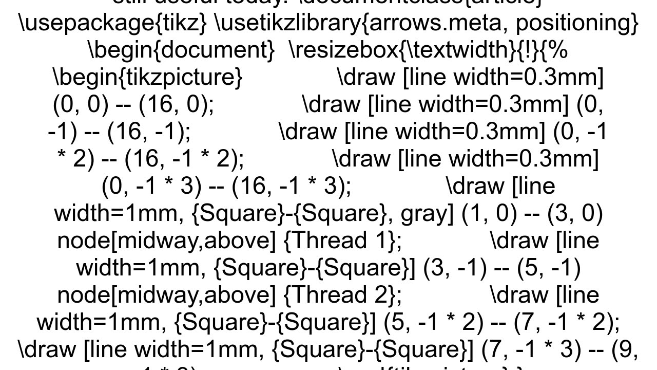 Drawing concurrency diagrams using latex