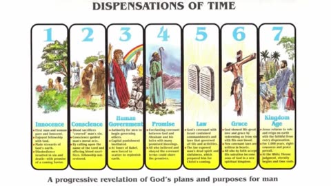God's Dispensations Past & Future - History according to the Bible