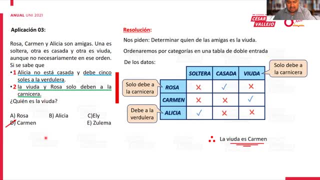 UNI Semana 06 RM Sesión 02