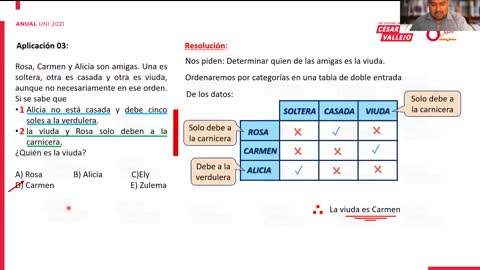 UNI Semana 06 RM Sesión 02