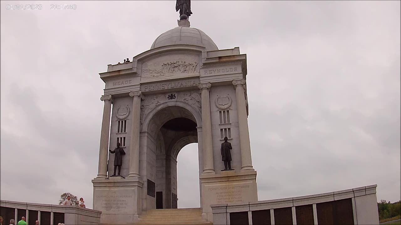 Touring Gettysburg National Battle Park