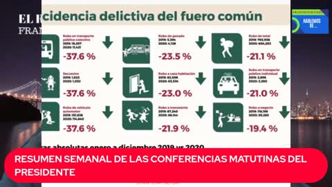 RESUMEN SEMANAL DE LAS CONFERENCIAS DE PRESIDENTE