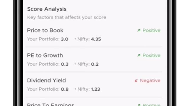 How to analyze your portfolio on IIFL Markets App