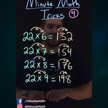 Minute Math Tricks - Part 4 | Multiply 22 Trick #shorts