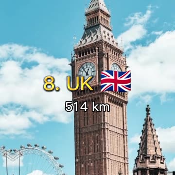 Top 10 Countries with the largest Subway Networks in the World ||