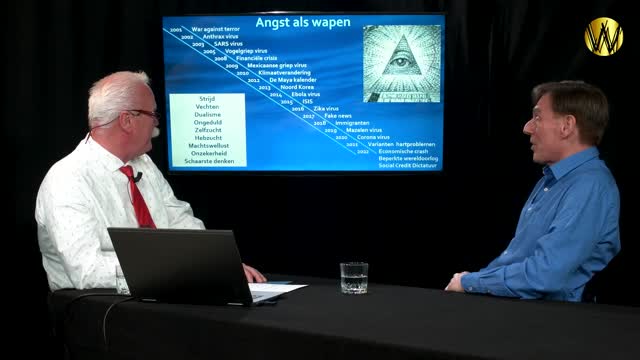 Erik Boomsma in gesprek met Ronald Bernard