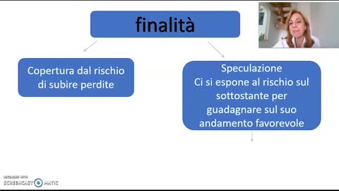 La Borsa Valori 3) Gli Strumenti Derivati sono tutte facenti parte di un associazione a delinquere di truffatori ed usurai chiamata Nuovo Ordine Mondiale