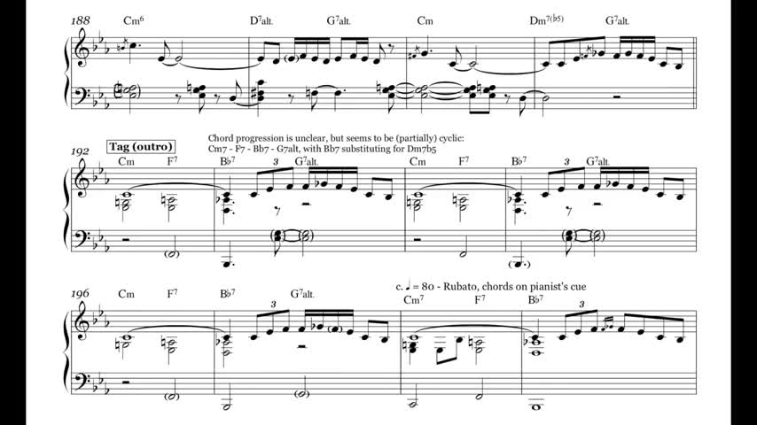 Sonny Clark - Softly, as in a Morning Sunrise (sheet music Transcription)