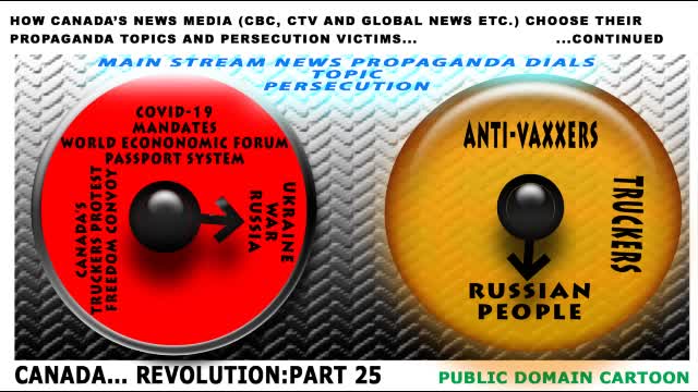 CBC, CTV and Global news and the method they use to propagandize Canada