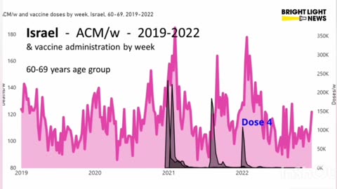 AGENDA C-19, CBDC, New Green Deal.