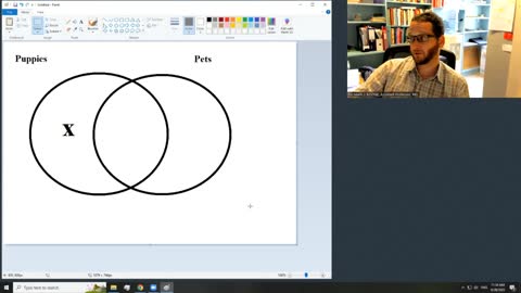 Lessons in Logic 20.5: Venn Diagrams for Immediate Inferences in Categorical Logic