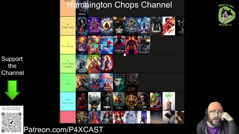 Hamchops Makes an MCU Tier List!