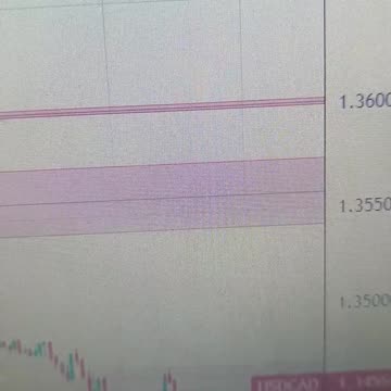 USD/CAD rebounds above 1.3450 as risk sentiment deteriorates ahead of Fedspeak