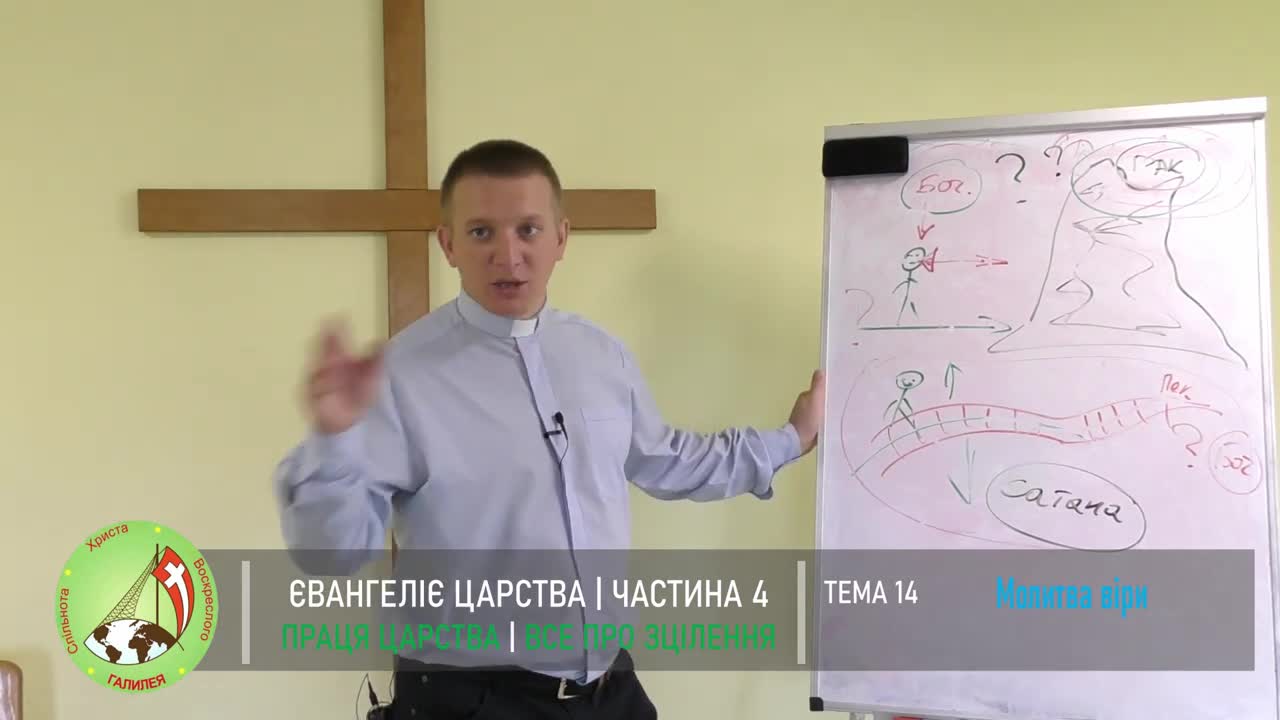 Євангелія Царства 4 "Все про зцілення" Тема 14 - Молитва віри!