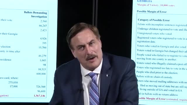 Mike Lindell Absolute Proof of Election Fraud Documentary