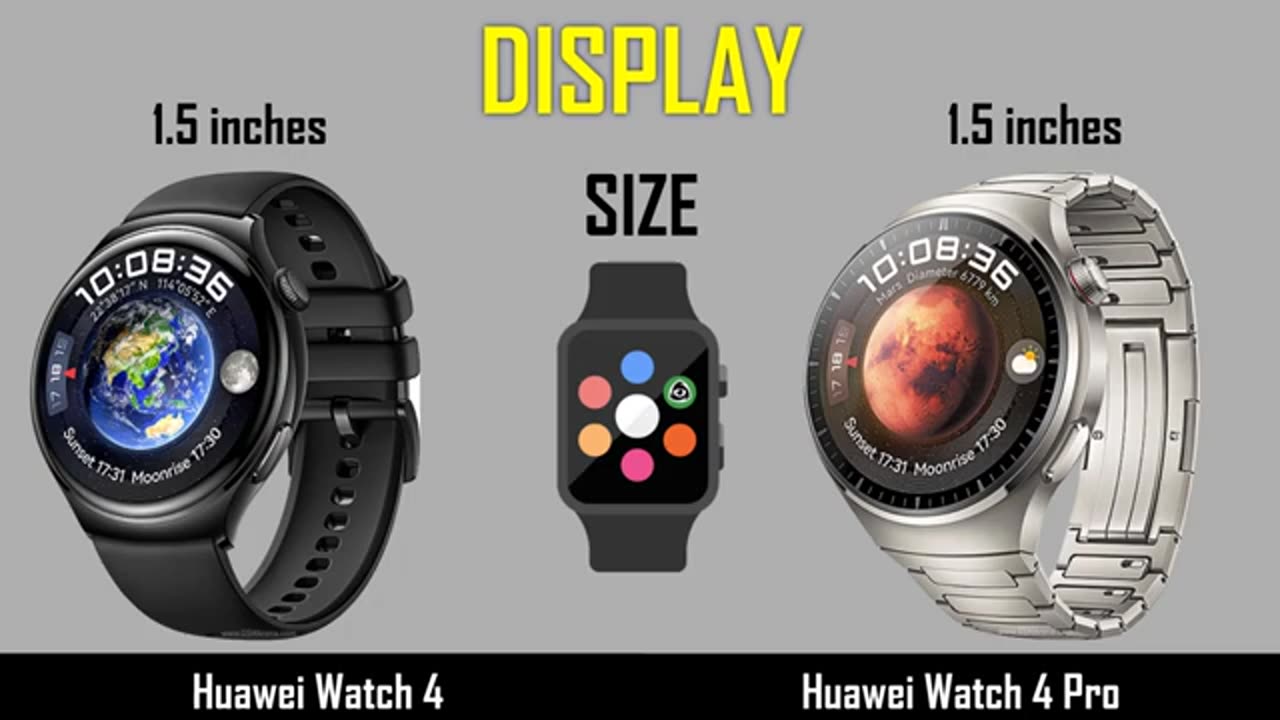 Huawei Watch 4 VS Huawei Watch 4 Pro COMPARISON!