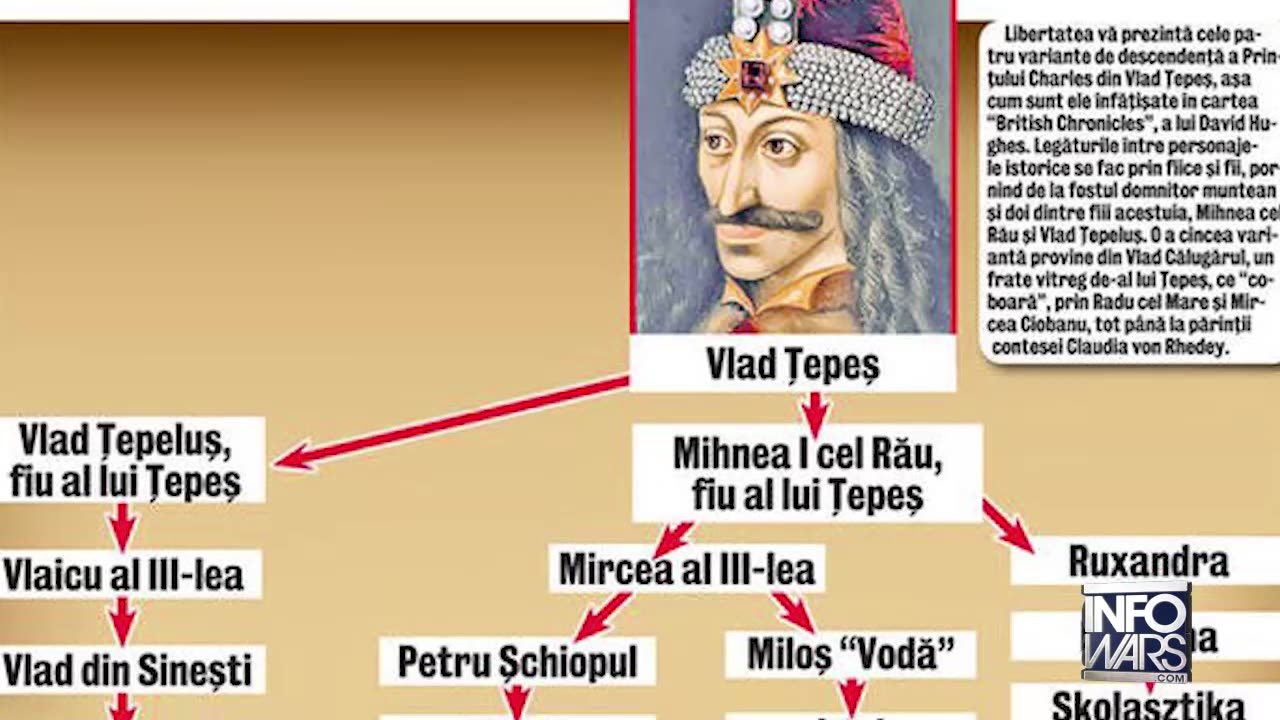 Deciphering King Charles' Baphomet Portrait