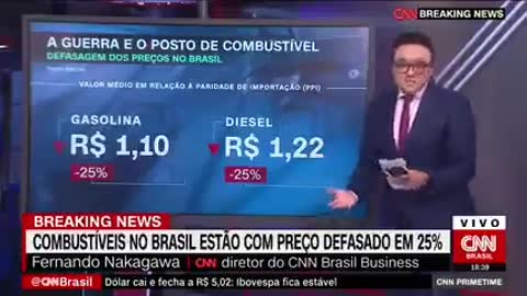 Midia acusa Bolsonaro do baixo preço dos combustíveis