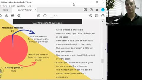 Recorded Webinar: How to Eliminate 99% of Capital Gains Tax Using a C.E.R.P.