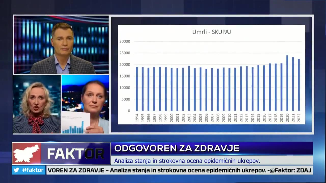 FAKTOR #887: ODGOVOREN ZA ZDRAVJE (Sabina SENČAR, Petra MIHALEK NOVAK)