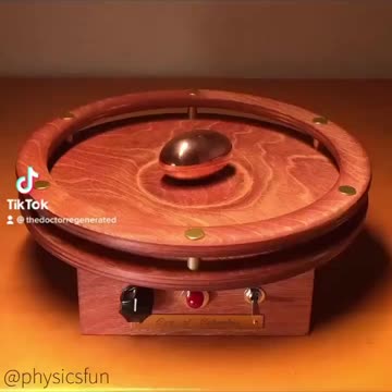 Telsa Egg of Columbus.